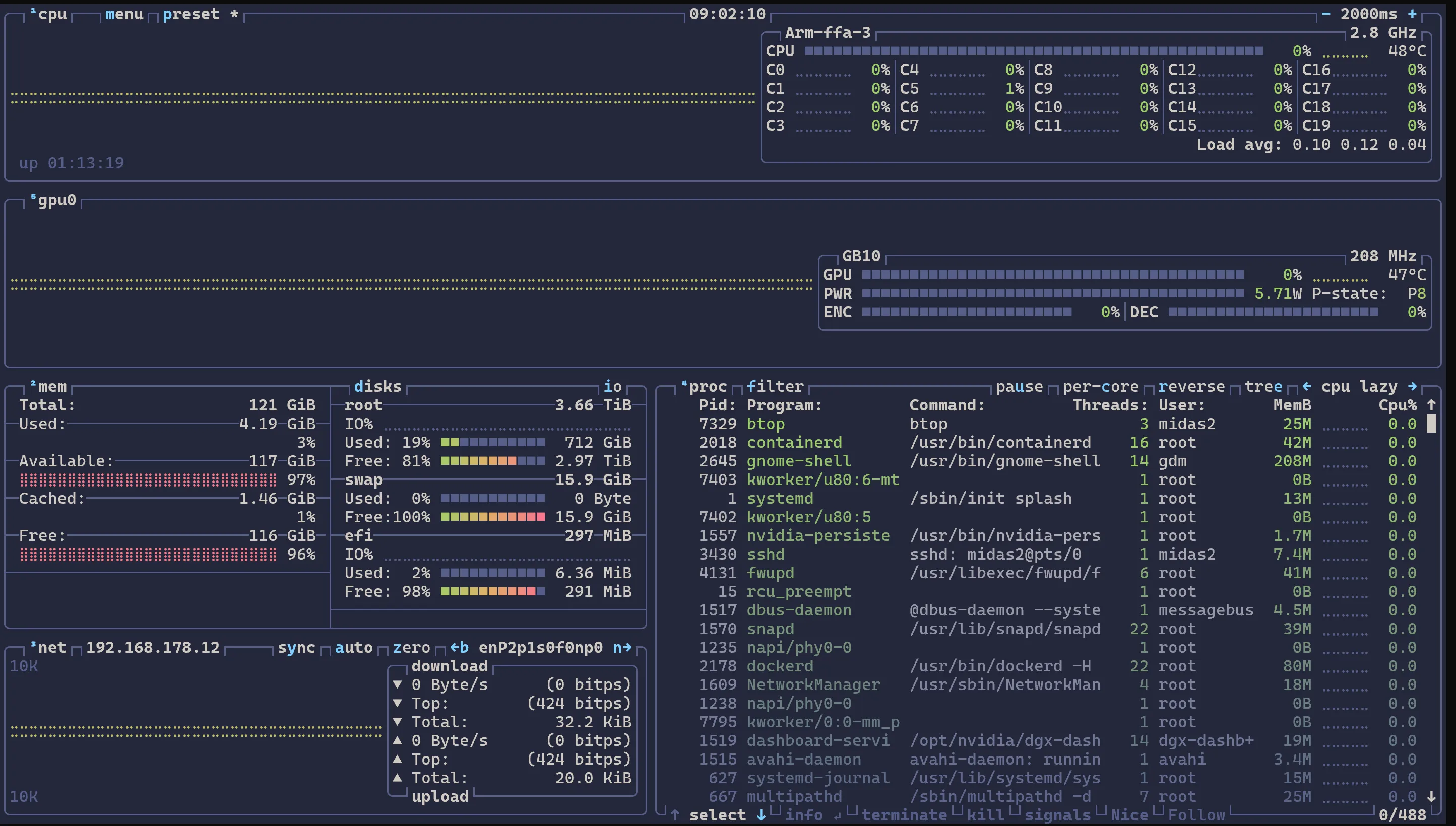 btop with GPU monitoring on DGX Spark