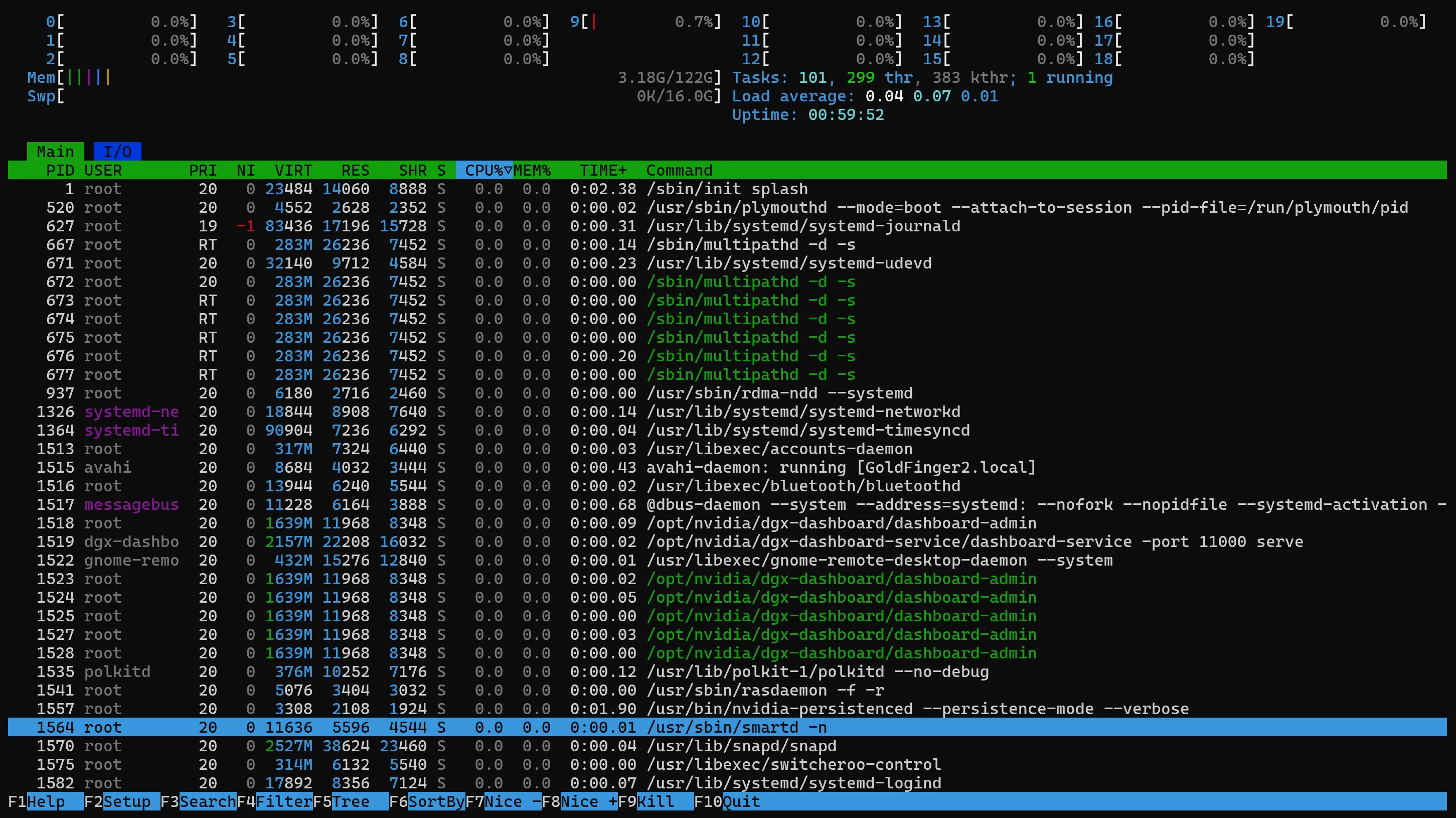 htop on DGX Spark — it shows memory, but that's about it